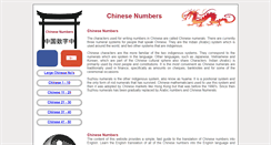 Desktop Screenshot of chinesefigures.info