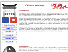 Tablet Screenshot of chinesefigures.info